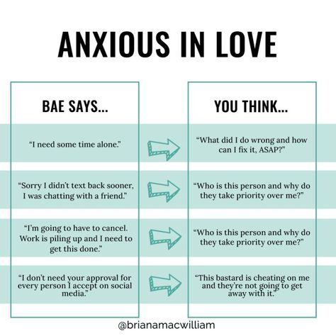 Anxiously Attached, Dealing With Insecurity, Confirmation Bias, Mental Healing, Attachment Theory, Mean To Be, Attachment Styles, Text Back, Free Quiz