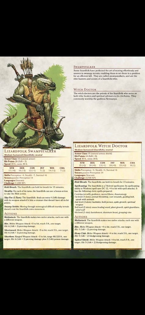 Blight Dnd 5e, Dnd Swamp Creatures, Goblin Stats 5e, Dnd Jungle Monsters, Lizardfolk Dnd, Dnd Swamp, Dnd Swamp Monster, Dnd Monster Stat Block, Dnd Dinosaurs Stats