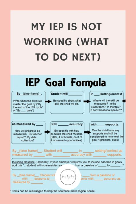 How do I know if the IEP is working? Your child getting an IEP is not the final step in your IEP journey. It is only the start. It is essential for parents to stay engaged all year round. Now that the supports and services have been put in place, how can you keep your Learning Style Quiz, School Psychology Resources, Iep Organization, Psychology Resources, Life After High School, Sped Classroom, Advice For Parents, Self Advocacy, Right To Education