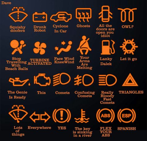 Hilarious interpretation of car symbols and warning lights Car Symbols, Car Facts, Mr Clean, Lit Meaning, Land Cruiser 200, Mechanic Humor, Automotive Mechanic, Driving Tips, Car Memes