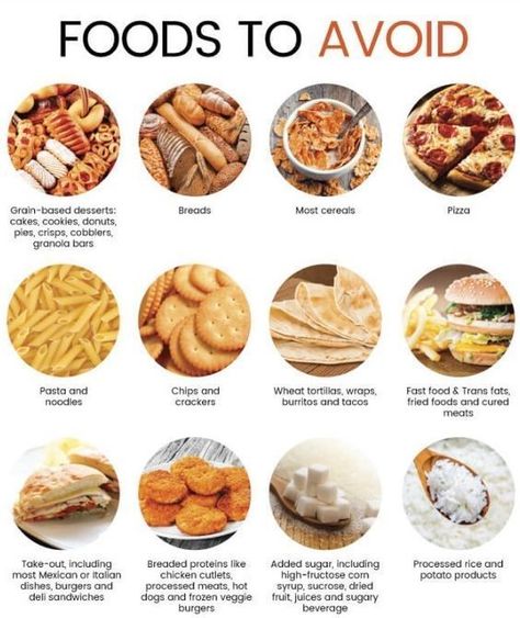 foods to avoid Foods With Gluten To Avoid, Foods To Avoid For Diabetics, No Wheat Diet, Gluten Foods To Avoid, Thyroid Foods To Avoid, People With Food, Wheat Allergy, Wheat Free Diet, Hashimotos Disease