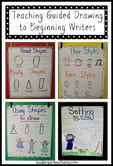 Teaching Guided Drawing to Beginning Writers How To Draw People Kindergarten, Drawing People Kindergarten, Shared Writing Kindergarten, Guided Drawing Preschool, Illustration Unit Kindergarten, How To Draw Kindergarten, Teaching Writing In Kindergarten, Teaching Kindergarten Writing, Kindergarten Illustration