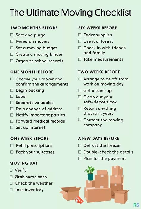 Moving Checklist: A Timeline to Simplify Your Move Moving Out Preparation, Moving Out Packing List, Moving Expenses Checklist, Moving Packing Timeline, 30 Day Moving Checklist, Moving Cross Country Checklist, Moving List Things To Do, Moving States Checklist, Moving Checklist Out Of State