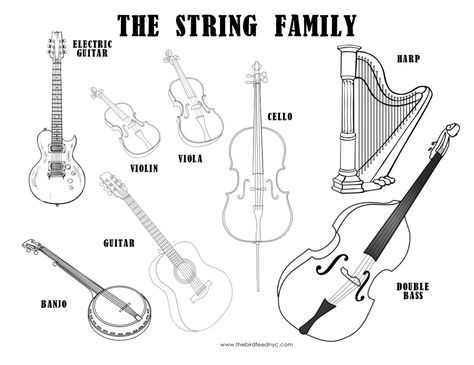 Musical Instruments Coloring Sheet- The String Family Instruments Of The Orchestra, Music Printables, Instrument Families, Music Teaching Resources, Family Coloring Pages, Homeschool Music, Music Lessons For Kids, Preschool Music, Music Worksheets