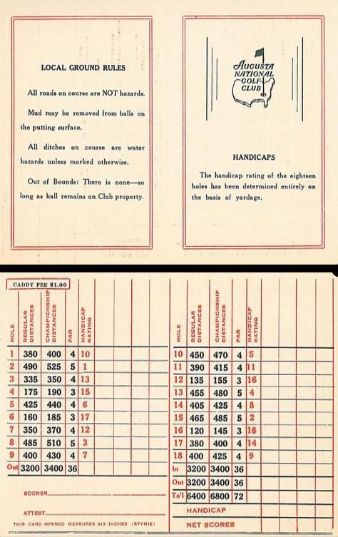 Augusta Score Card 1934 Mini Golf Score Card, Golf Scorecard Design, Score Card Design, The Masters Aesthetic, Golf Score Card, Parlour Games, Pub Golf, Pep Squad, Collage Printables