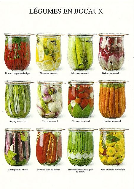 preserved vegetables And what's funny I know those are weck jars and I have an unholy love for them. Want the jars. Weck Jars, Canning Vegetables, Pickled Vegetables, Home Canning, Picture Credit, Fermented Foods, Fermenting, Preserving Food, Canning Recipes