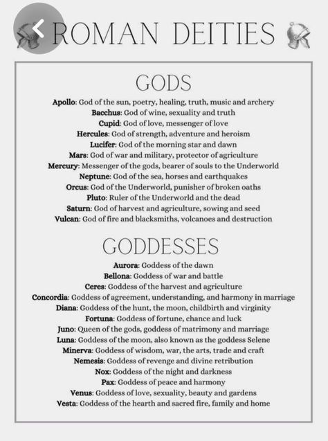 Roman Paganism, Wiccan Gods And Goddesses, Minerva Goddess, Mystical Creatures Mythology, Goddess Magick, Astrology Meaning, Pagan Spirituality, Pagan Gods, Roman Gods