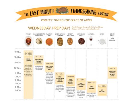 Thanksgiving Cooking Timeline, Thanksgiving Timeline, Thanksgiving Dinner Table Decorations, Thanksgiving Tips, Cooking Thanksgiving Dinner, Dinner Thanksgiving, Timeline Template, Thanksgiving Dinner Table, Thanksgiving Cooking