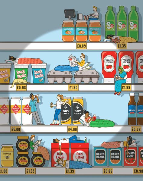 Supermarket Illustration, Squeaky Floors, Yellow Ceiling, Media Poster, Playing Card Games, Survival Instinct, Living The Dream, Game Illustration, Health App