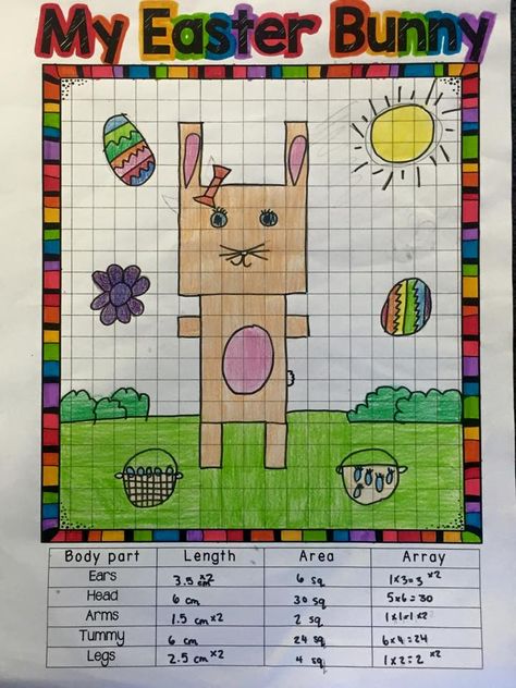 Easter bunny area and perimeter activity. Easter Math 2nd Grade, Easter Math 4th Grade, Easter Measurement Activities, 4th Grade Easter Activities, Easter Math Activities 2nd Grade, Subbing Activities, Perimeter Activities, Easter Math Activities, Easter Art Project