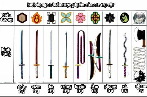 Demon Slayer Swords, Anime Crafts Diy, Nagisa Shiota, Diy Crafts Bookmarks, Cosplay Tutorial, Anime Crafts, Cool Swords, Samurai Swords, Easy Diy Art