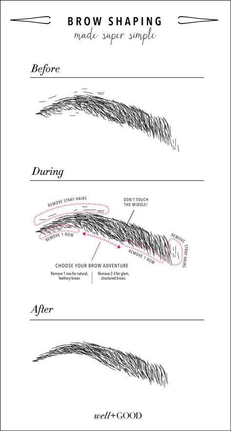 5 Tricks to Naturally Gorgeous Eyebrows| via Well+Good Teknik Makeup, Types Of Eyebrows, Sulam Alis, Smink Inspiration, Makijaż Smokey Eye, Brow Shaping, Perfect Brows, Vintage Makeup, Eyebrow Shaping