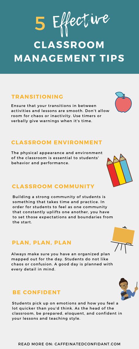 Homeroom Teacher Ideas, Classroom Management Secondary, Udl Classroom Ideas, Elementary Classroom Management Ideas, Classroom Discipline Plan, Udl Classroom, Teacher Tips And Tricks, Classroom Management High School, Elementary Classroom Management