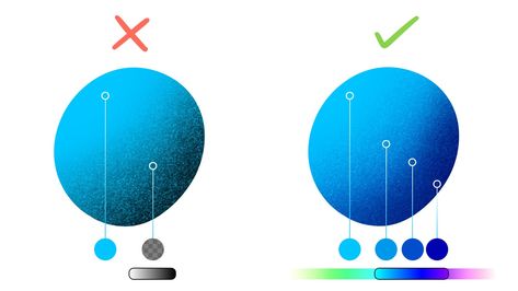 Colors For Shading Digital, Types Of Shading Digital, How To Soft Shade Digital, Shading Digital, Shaded Sphere Reference, Blender Stylized Shader, Watch Drawing, Digital Art Software, Reference Drawing