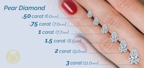 Pear Cut Diamond Size Chart (Carat Weight to MM Size) Carat Comparison, Diamond Carat Size Chart, Carat Size Chart, Diamond Chart, Diamond Meaning, Diamond Carat Size, Extraordinary Jewelry, Oval Engagement Ring, Oval Diamond Engagement