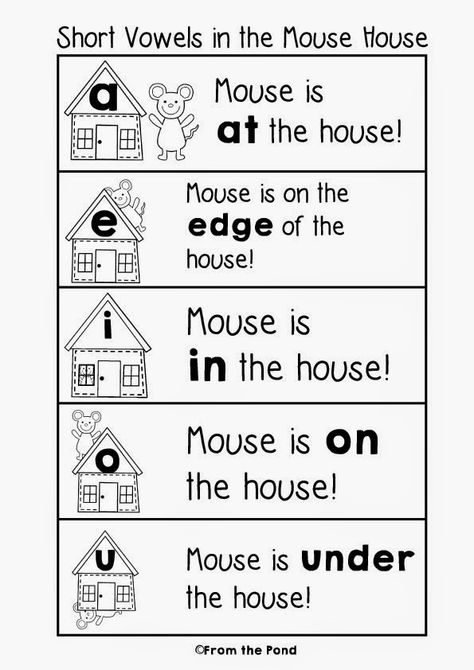 Frog Spot: Short Vowels in the Mouse House Teaching Vowels, Learning Reading, Cvc Word Families, From The Pond, Alphabet Phonics, Mouse House, Phonics Words, Phonics Kindergarten, First Grade Reading