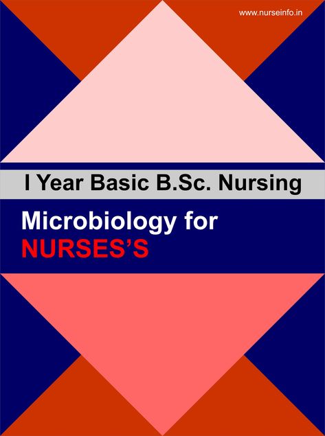 BSC Nursing First Year "Microbiology For Nurses" Notes/Book (PDF) | nurseinfo Books For Nursing Students, Gnm Nursing Notes 1st Year, Maternity Notes Nursing, Fundamentals Of Nursing Exam 1, Nanda Nursing Diagnosis List 2021, Nursing Books, Science Student, Lectures Notes, Medical Science