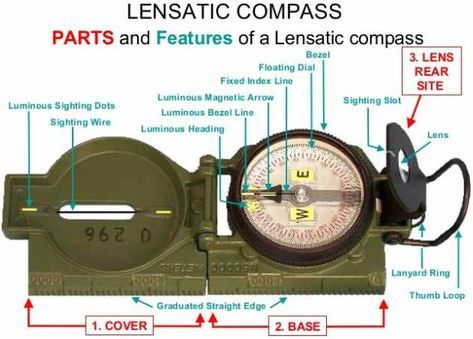 Lensatic Compass parts Compass Navigation, Survival Life Hacks, Survival Techniques, A Compass, Survival Life, Emergency Prepping, Wilderness Survival, Survival Tools, Camping Survival