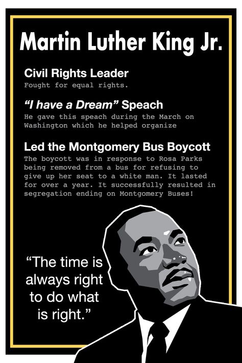 Martin Luther King Jr. was a prominent figure fur the Civil Rights Movement. His work and life touched money and continues to today. Use this graphic to start sharing about him with your young learners. Martin Luther King Facts, Civil Rights Leaders, Rosa Parks, Civil Rights Movement, Study History, I Have A Dream, Equal Rights, King Jr, Martin Luther King Jr