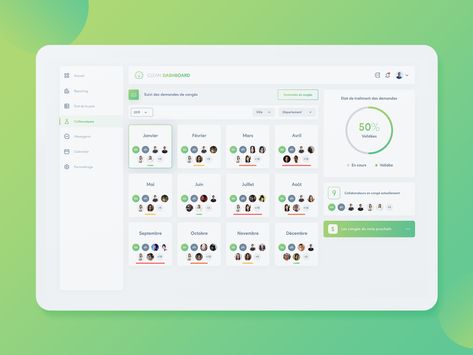 Staff Management Dashboard by Ahmed Hendawi  #ui #uidesign #uxdesign #ux #uiux #animation #uianimation #uimotion #userinterface #userexperience #interactiondesign #blog #dribbble #follow #dashboard nce#dash Sales Dashboard, Staff Management, Daily Progress, Ui Animation, Dashboard Ui, Dashboard Design, Daily Activities, Interactive Design, User Interface