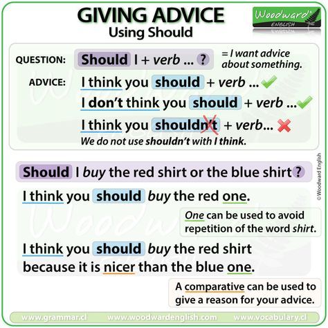 Giving advice in English using SHOULD - #ESL Lesson Woodward English, English Grammar Notes, English Pronunciation Learning, Materi Bahasa Inggris, Giving Advice, English Grammar Rules, Study English Language, English Teaching Materials, English Verbs