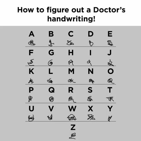 Doctor Handwriting Memes, Doctor Handwriting, Writing Code, Becoming A Doctor, Self Inspirational Quotes, Signature Ideas, Medical Humor, Cleanse Your Body, Diy Beauty Hacks