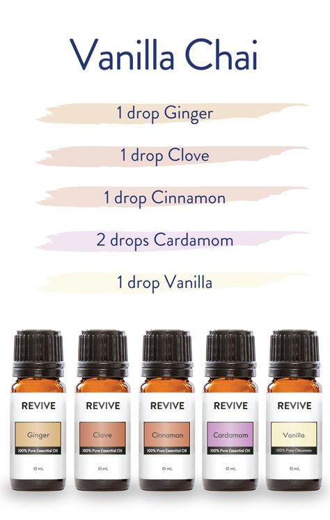 Vanilla Chai Essential Oil Diffuser Blend with Ginger, Clove, Cinnamon, Cardamom, and Vanilla Essential Oils. CLICK for more FREE Diffuser Blends!