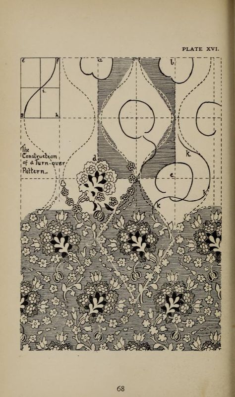 Pattern Design Template, Repeating Pattern Design, Pattern Design Drawing, Design Grid, Surface Pattern Design Inspiration, Flourish Design, Ornamental Design, Surface Patterns, Africa Animals