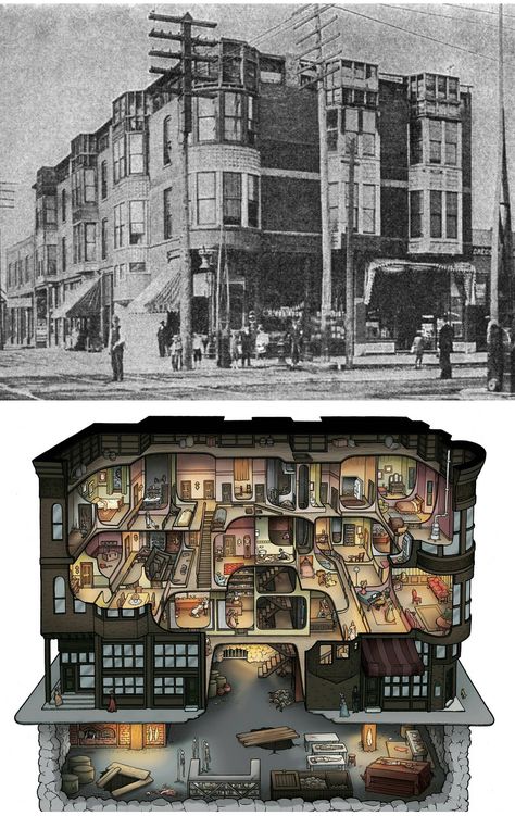 A picture and diagram of H. H. Holmes' murder hotel, a specially designed building for killing. It contained gas chambers, torture rooms, secret passages, trap doors and ovens. It's estimated that he killed 200 people in this building : evilbuildings H H Holmes, Secret Passages, Trap Door, Killing It, White City, 영감을 주는 캐릭터, Retro Aesthetic, Cthulhu, Childrens Art