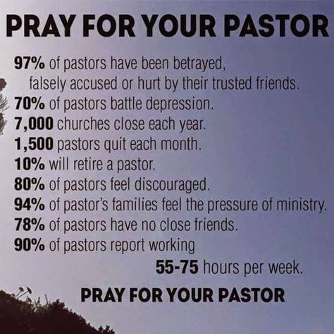 Pray For Your Pastor, Pastor Appreciation Poems, Pastor Appreciation Quotes, Pastor Quotes, Elisabeth Elliot Quotes, Pastor Appreciation Month, Pastor Appreciation Day, Christian Funny, Christian Graphics