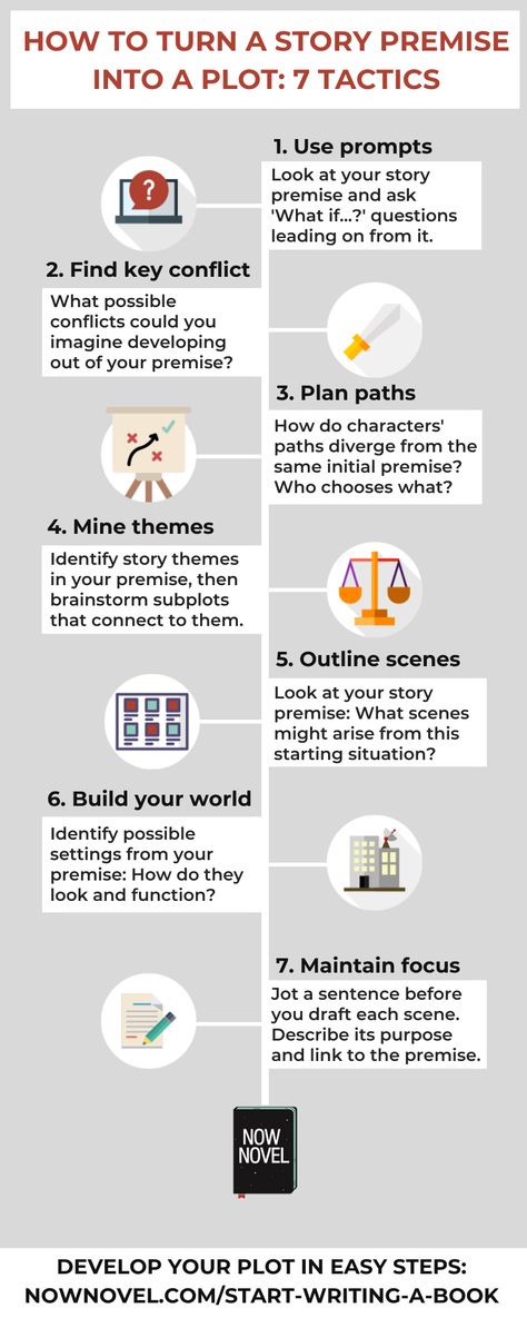 Try 7 ways to find developments for your story idea. Manga Plot Ideas, Manga Ideas Story, Fantasy Plot Ideas, Story Plotting, Story Plot Ideas, Plot Ideas, Amazon Publishing, Writing Plot, Writing Anchor Charts