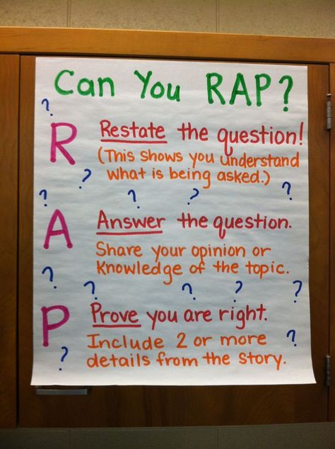 RAP! Restate the question.  Answer the question.  Prove you are right. Future Educator, Ela Anchor Charts, 4 Grade, Classroom Anchor Charts, Reading Anchor Charts, 5th Grade Reading, 4th Grade Reading, Teaching Ela, 3rd Grade Reading