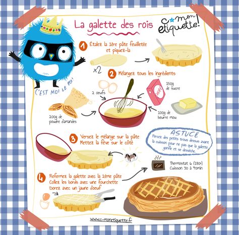 Découvrez tous nos ateliers recette pour cuisines avec les enfants. Facile et éducative, à télécharger gratuitement ! Drink Recipe Book, Snack Mix Recipes, Kids Recipes, Snack Mix, French Food, Cooking With Kids, Easy Cake, Food Illustrations, Tupperware