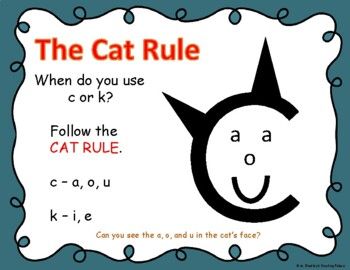 This download is for a poster or anchor chart to help your students know when to use either a "c" or a "k". Who What When Where Why Anchor Chart, When To Use C Or K, Spelling Rules Anchor Chart, Phonics Rules, Teaching Spelling, English Phonics, Phonics Lessons, Jolly Phonics, Phonics Words