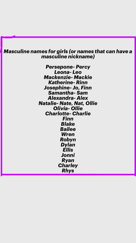 Some more masculine names for girls, or feminine names that shorten into masculine nicknames Masculine Female, Masculine Names, Names For Girl, Feminine Names, Names For Girls, Female Names, Girl Names, For Girls