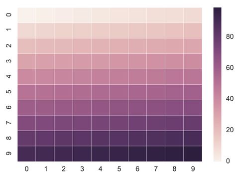 Line Art Color Palette, Color Palettes Ibis Paint, Ibis Paint Color Palette Code, Colour Palette Ibis Paint, Ibispaint Color Palette, Ibis Paint Color Palette, Color Palette Ibispaint, Paint Color Pallets, Flat Color Palette