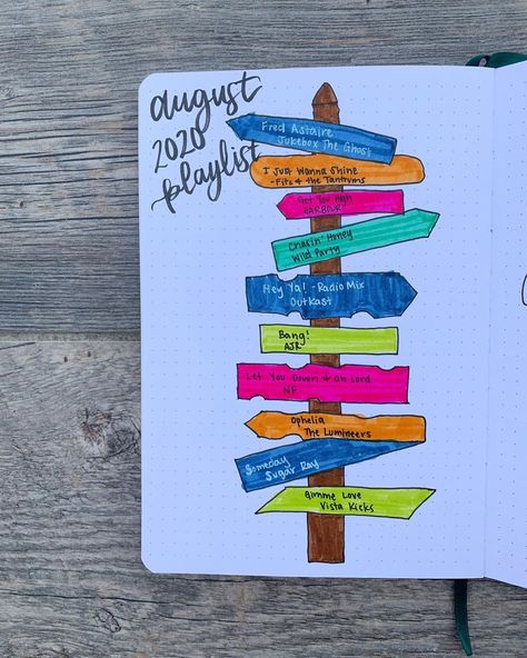 Gilmore Girls Bullet Journal, August Themes, September Themes, My September, Journal Spreads, Monthly Themes, Girl Themes, Bullet Journal Spread, Last Post