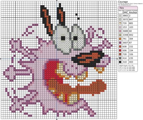 Courage the Cowardly Dog Pixel Art Kawaii Cross Stitch, Courage The Cowardly Dog, Perler Creations, Cowardly Dog, Pixel Art Templates, Knitting Machine Patterns, Pixel Crochet, Tapestry Crochet Patterns, Pixel Pattern