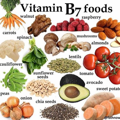 Here are some good vitamin B7 sources. Vitamin B Foods, Vitamin B7, Food Health Benefits, Healthy Food Facts, Vitamin B1, Food Charts, Healthy Lifestyle Food, Healing Food, Food Facts