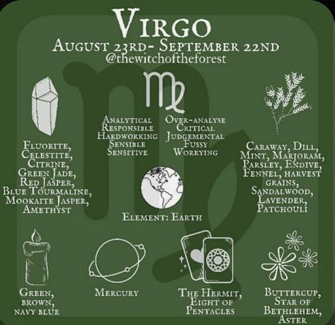 Virgo Earth Sign, Virgo Flower, Virgo Element, Zodiac Signs Elements, Virgo Goddess, All About Virgo, Goddess Magick, Astrology Meaning, Virgo Art