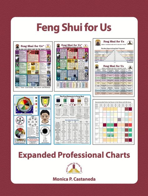 Feng Shui for Us – Expanded Professional Charts Monica P. Castaneda (Moni) is making available an expanded version of all her most popular Feng Shui charts. This collection includes: – Professional Two-Sided Bagua Map. – Feng Shui for the Body Charts. – The Five Elements in Feng Shui. – Feng Shui Colors by Life Area. – Nine Steps to Feng Shui® Pyramid. Feng Shui Color Chart, Bagua Map Feng Shui, Feng Shui For Beginners, Feng Shui Books, Feng Shui Chart, Feng Shui Interior Design, Feng Shui Colors, Feng Shui Symbols, Feng Shui Colours