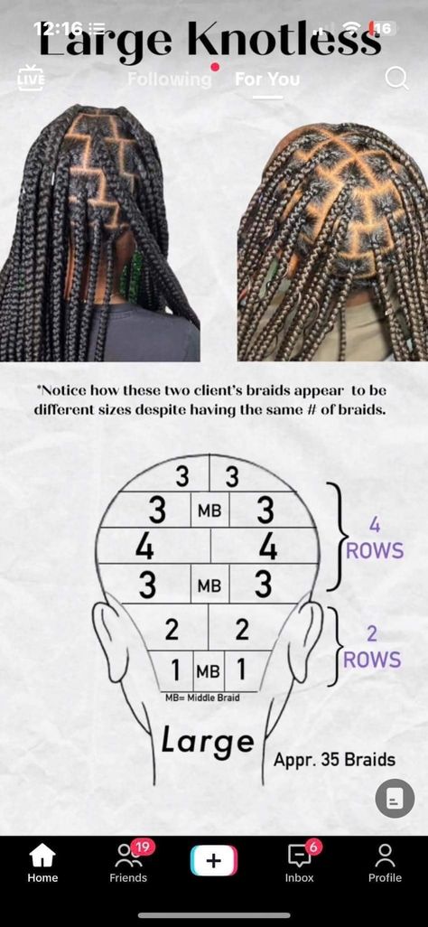 Knot Braid Tutorial, Box Braid Diagram, Braid Diagram, Parting Hair Map For Braids, How To Tie A Knot At The End Of Braids, Medium Braid Parting Map, Knot Braid, Braid Tutorial, Hair Art