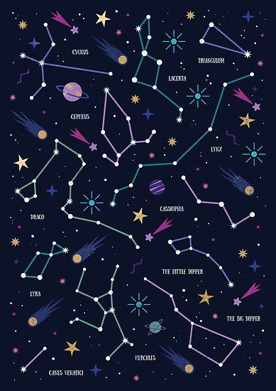 • Also buy this artwork on wall prints, apparel, stickers, and more. Sistem Solar, Star Constellations, Wallpaper Tumblr, Lukisan Cat Air, Space And Astronomy, The Night Sky, Fun Science, Image Hd, الرسومات اللطيفة