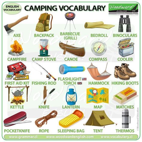 NEW CHART: Camping vocabulary in English See our complete list of camping items with a description of what they are/do here: https://www.vocabulary.cl/english/camping-equipment.htm #camping #campinglife #LearnEnglish #ESOL #EnglishLesson #camp #EnglishTeacher #EnglishVocabulary Vacation Vocabulary English, English Camp Activities, Camping Equipment List, Adventure Equipment, Woodward English, British Vs American, Vocabulary In English, Dream University, Travel Equipment