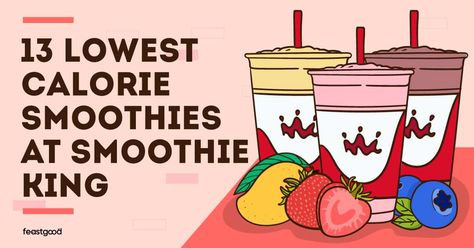 Despite many of the Smoothie King drinks being packed full of calories and sugar, there are some options that are lower in calories than others. The 13 lowest-calorie smoothies at Smoothie King are: Slim-N-Trim Strawberry (150 calories) Lean1 Strawberry (200 calories) Pure Recharge Mango Strawberry (210 calories) Gladiator Strawberry (220 calories) Angel Papaya Juice, Low Calorie Smoothies, Smoothie King, Workout Smoothies, Stevia Plant, Blueberry Juice, Smoothie Cleanse, 300 Calories, Good Smoothies