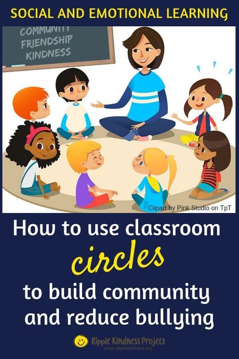 Nurture Relationships, Positive Classroom Environment, Social Emotional Learning Activities, School Climate, Classroom Culture, Build Community, Social Emotional Development, School Social Work, Child Psychology