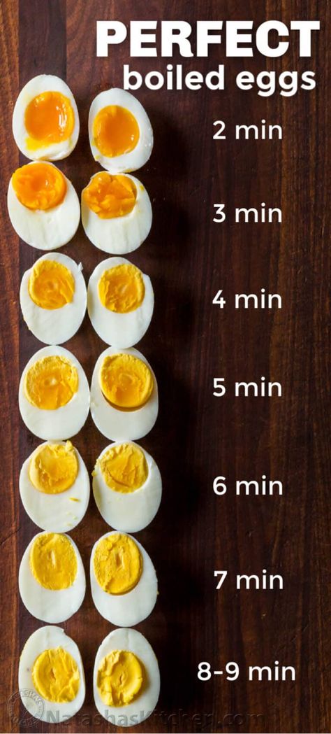 Learn how to make Hard Boiled Eggs and Soft Boiled Eggs. Everyone needs a go-to method for making perfectly cooked eggs every time and it's really easy. #hardboiledeggs #howtopeeleggs #boiledeggs #natashaskitchen How Long To Boil Eggs, Instant Pot Eggs, Perfect Boiled Eggs, Perfect Boiled Egg, Boil Eggs, Egg Benedict, Making Hard Boiled Eggs, Perfect Hard Boiled Eggs, Low Carb Snack