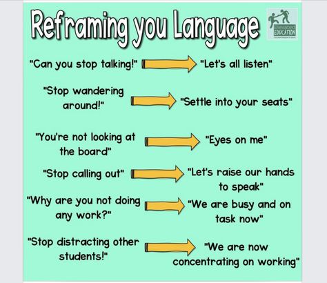 Behavior Activities, Coping Skills Activities, Family Aesthetic, Conscious Discipline, Classroom Anchor Charts, Responsive Classroom, Behavior Interventions, Classroom Behavior Management, Behaviour Management