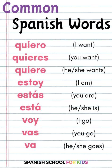 Want to make learning Spanish fun for your kids & easy for you? Then check out this Spanish language learning video with Spanish language learning pronunciation that teaches basic Spanish words in conversation! Spanish language learning for kids like this video are great Spanish language learning resources & perfect Spanish language learning for beginners. Click the link for this Spanish language learning basic vocab activity at a Spanish language learning website! How To Speak Spanish For Beginners, Conversation For Kids, Spanish Study, Free Spanish Lessons, Spanish Teacher Resources, Useful Spanish Phrases, Spanish Words For Beginners, Preschool Spanish, Basic Spanish