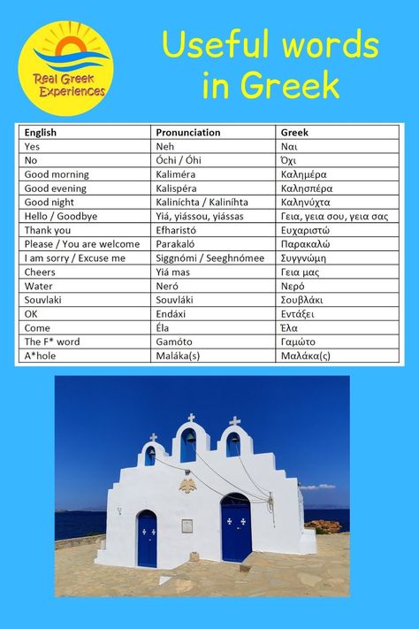 Words In Greek, Greek Phrases, Travel Phrases, Rude Words, Trip To Greece, Learn Greek, Greek Travel, Visit Greece, Honeymoon Resorts